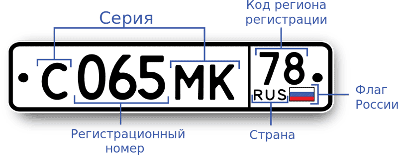 Улправда - В Ульяновской области начали выдавать 