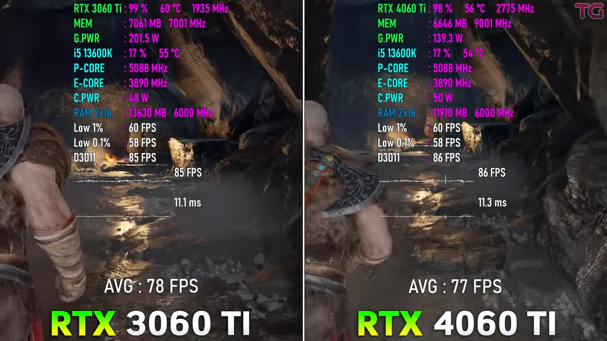 3060 ti vs 4060