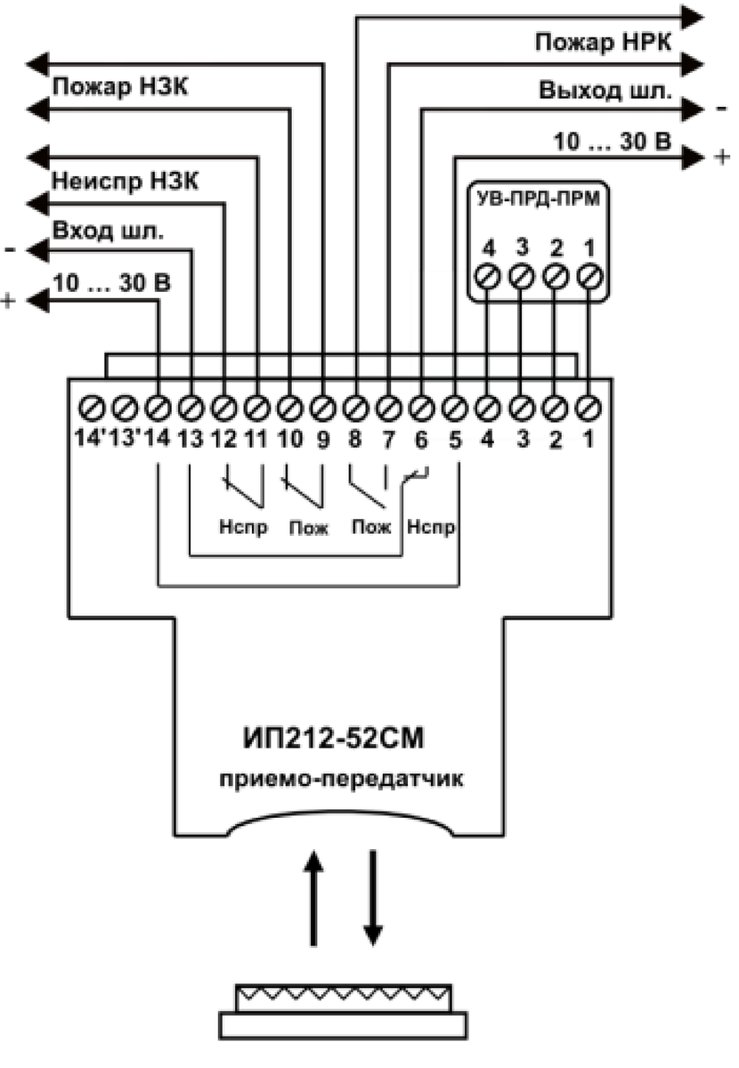 Основная схема соединений извещателя ИПДЛ-52СМ, а также подключение его выходных цепей