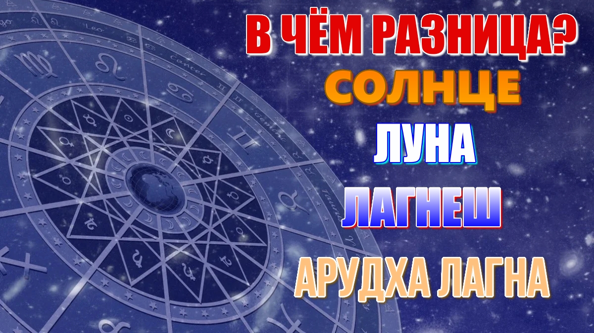 Солнце в гороскопе. Луна. Арудха Лагна. Управитель 1 дома личности  (Лагнеш). В чём разница? Тонкие различия в астрологии | Астролог Алексей  Белаш. Школа астрологии 