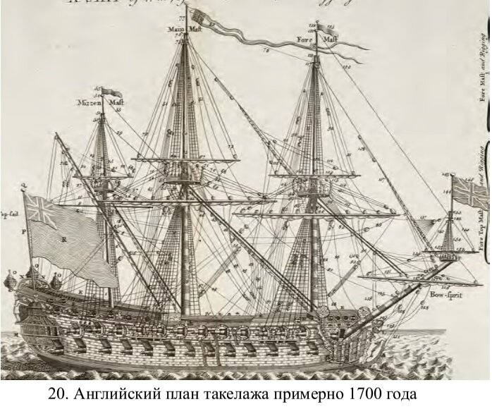 Рисунок Билли Бонса