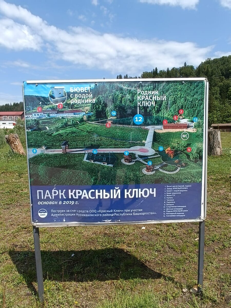 Ключи турфирма