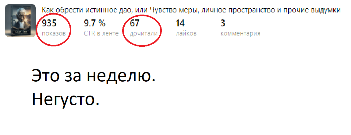 Показатели откровенно так себе - народу не очень нравится. И кто его за это упрекнёт? 