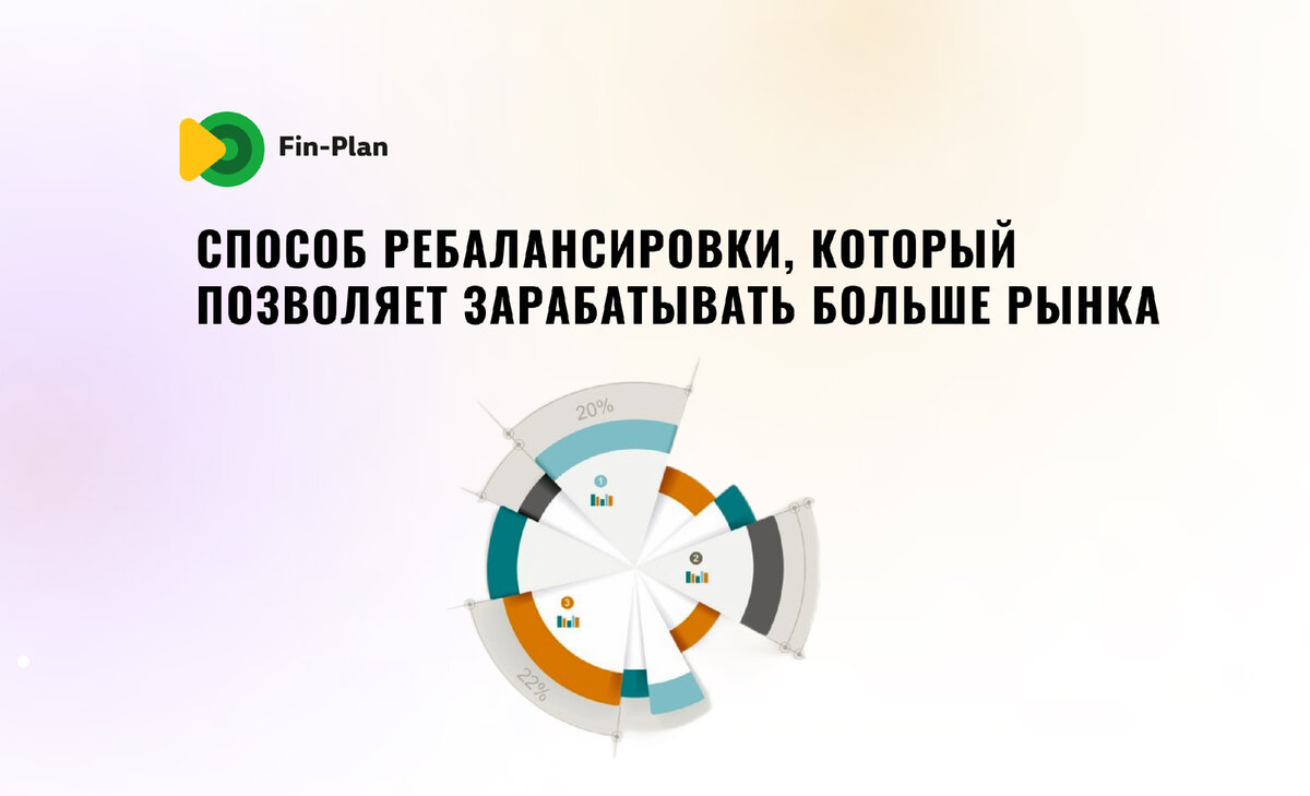 Риски портфеля инвестиционных проектов