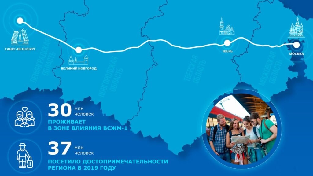 Скоростная магистраль москва санкт петербург схема на карте