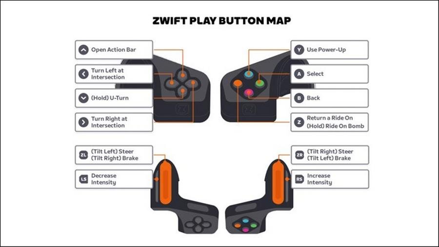 Фото: Zwift