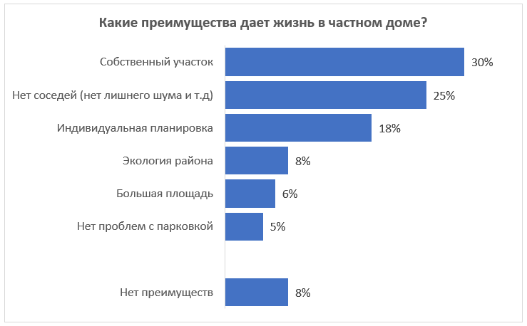 Ставьте лайк, если вам понравилась публикация. Подписывайтесь на канал и будьте в курсе отраслевых событий.