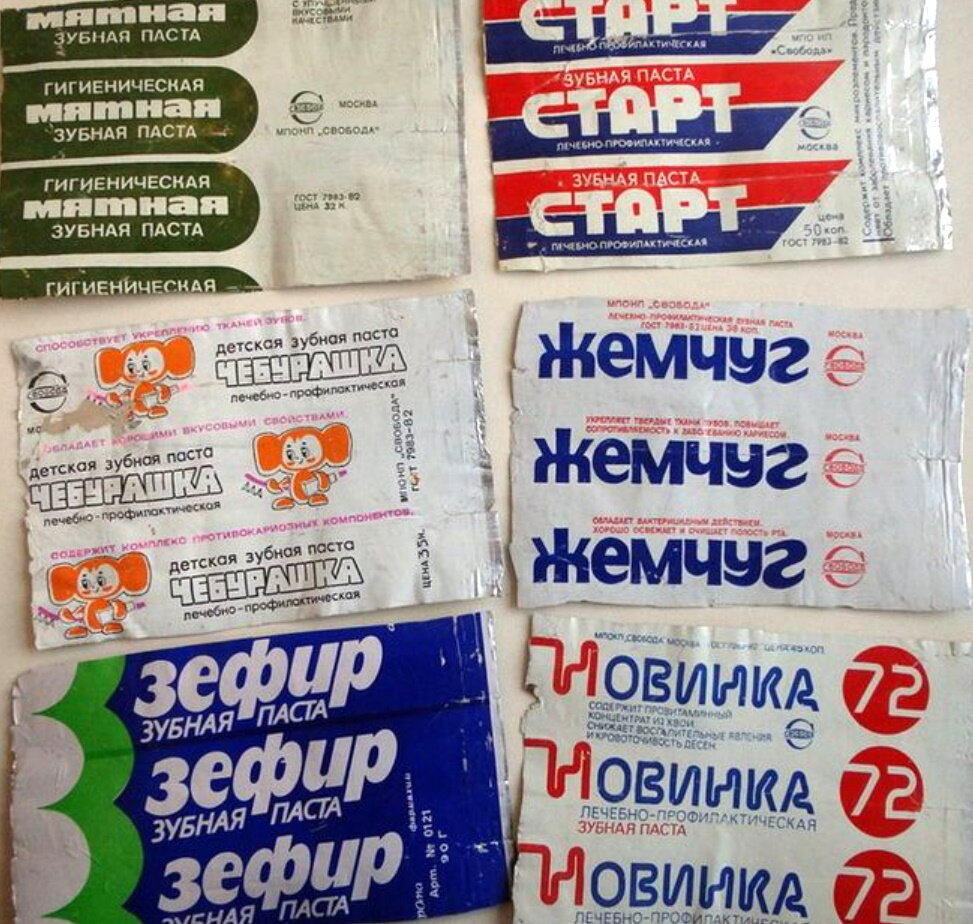 Советские зубные пасты против зубных порошков | Репортажи из СССР | Дзен