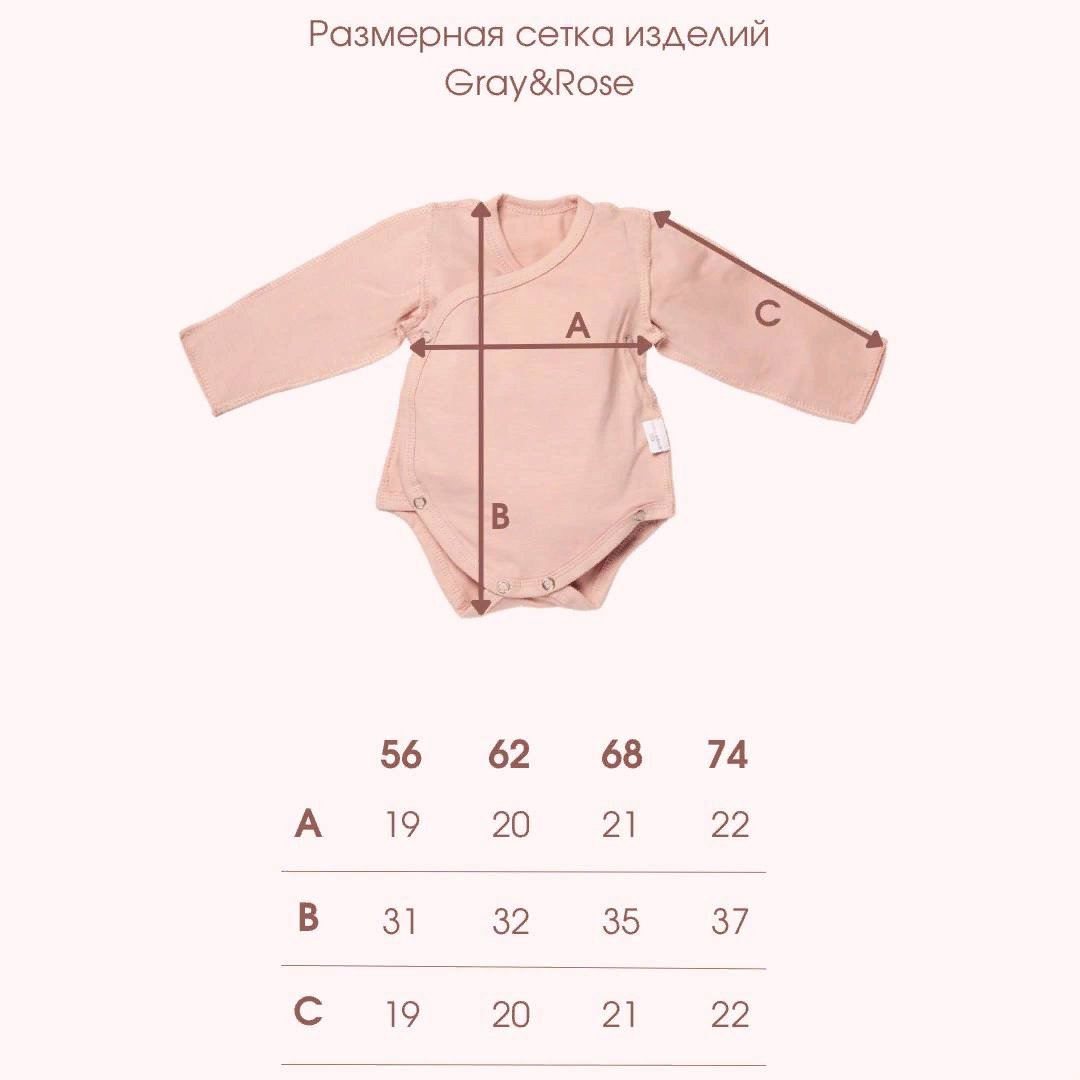 Размерная сетка для боди