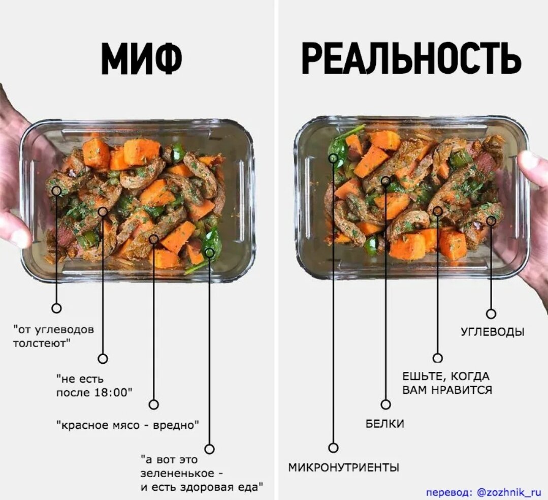 Фото из свободных источников