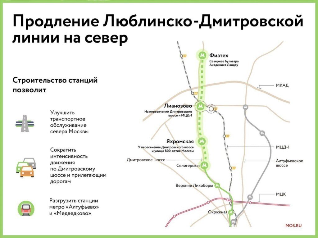 Трассировка нового участка Люблинско-Дмитровской линии. 