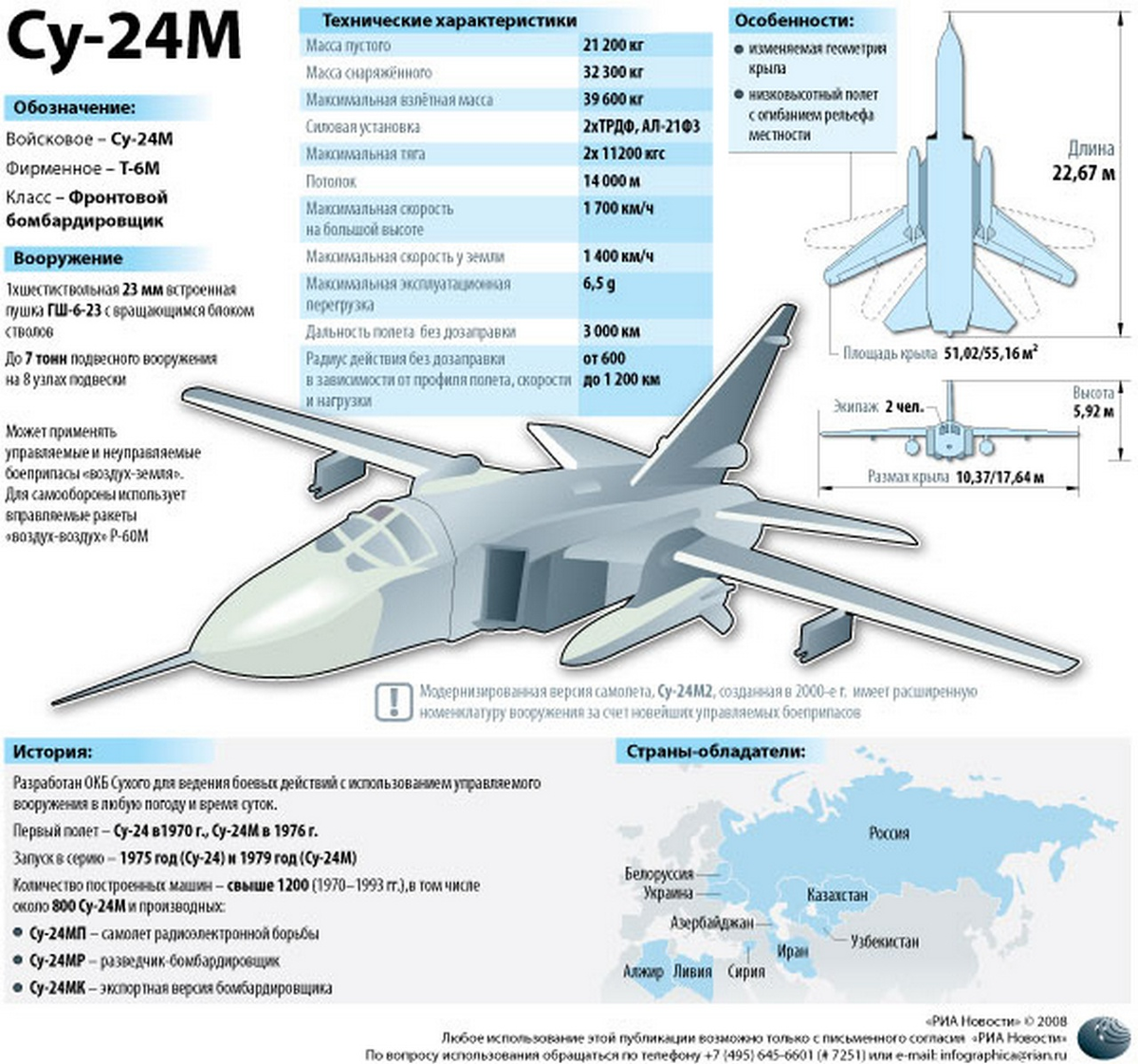 Су 24 схема вооружения