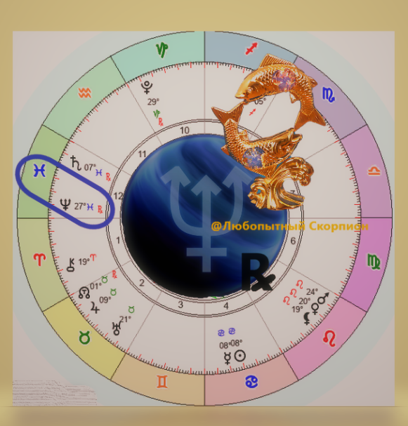 мои составленные карты и картинки