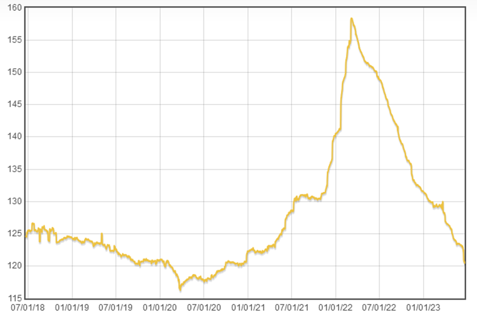 Чистая прибыль адидас за 2022 год. Чигиз против алмаза. Иванов сергей сергеевич президент ак алроса. Алроса санкции. Алроса санкции.