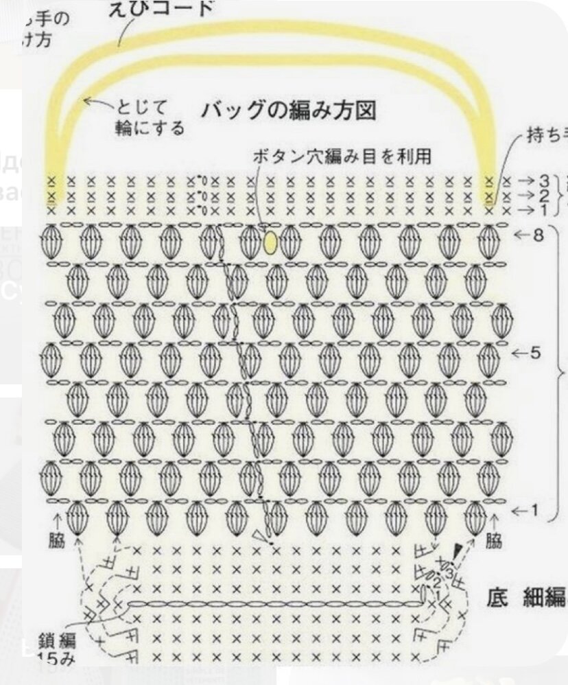 Схема вязания сумочки крючком