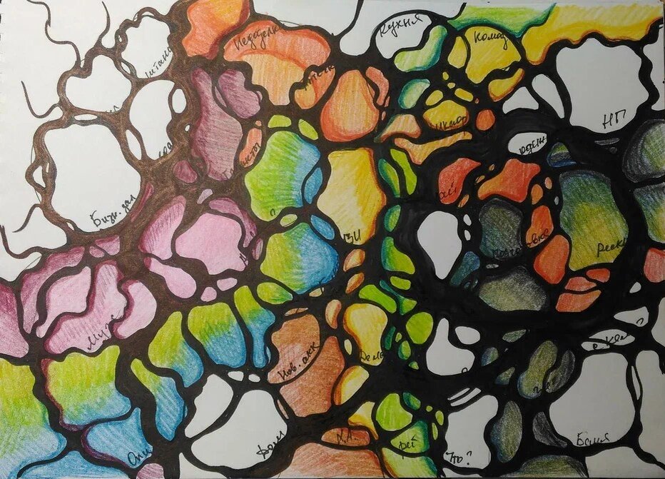 Рисунок. Многозадачность