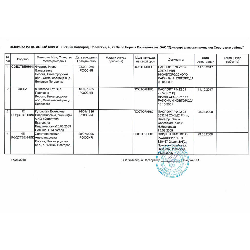 Выписка из домовой книги фото образец