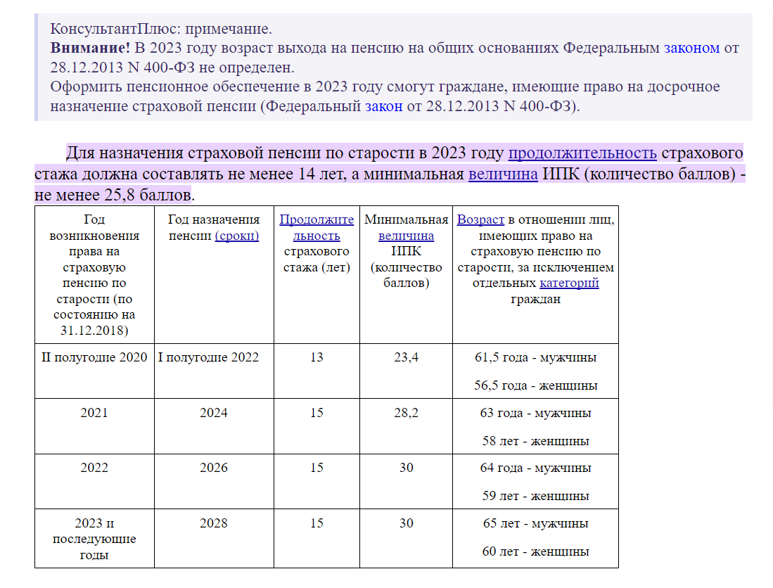 Скриншот с сайта КонсультантПлюс