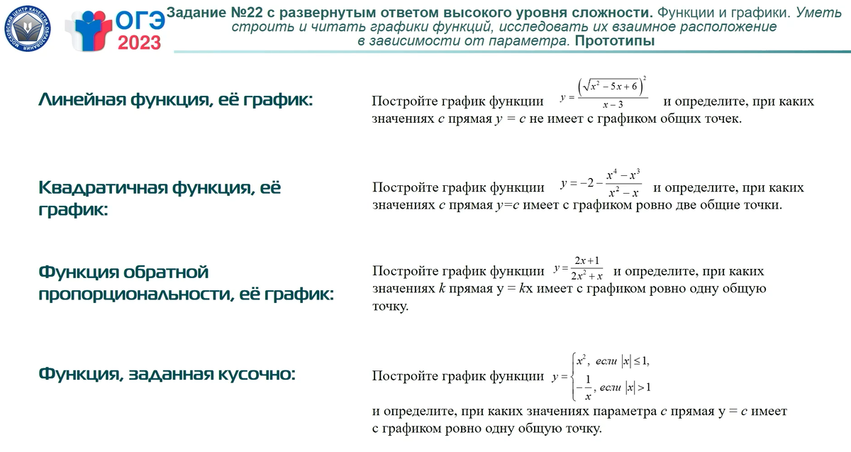 Прототипы заданий 1 5 огэ по математике