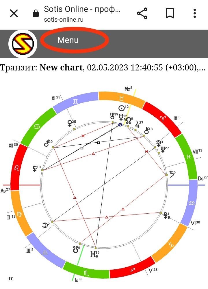 Таблица восходящих знаков зодиака. Как понять знака асценденте. Асцендент значок в натальной карте. Знак асцендента в натальной карте. Асцендент рассчитать знак зодиака.