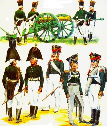 Образцы униформы русской пешей гвардейской артиллерии 1801-1812 гг.