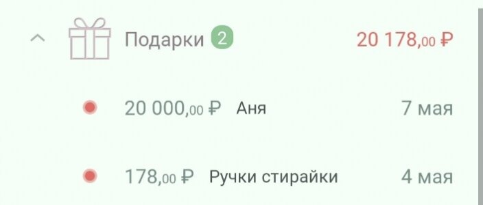 -2
