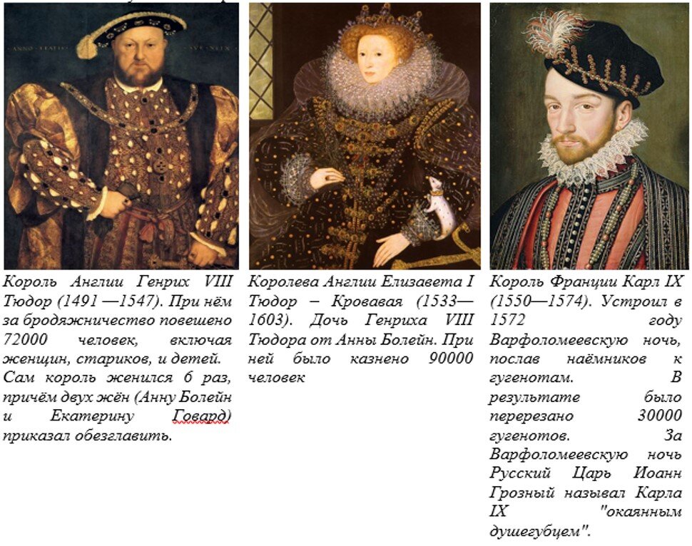 Законы сулеймана великолепного