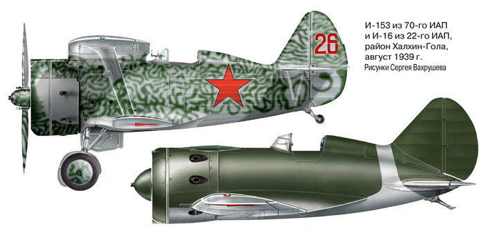 Как СССР вырвался из западни на востоке. Победа на Халхин-Голе