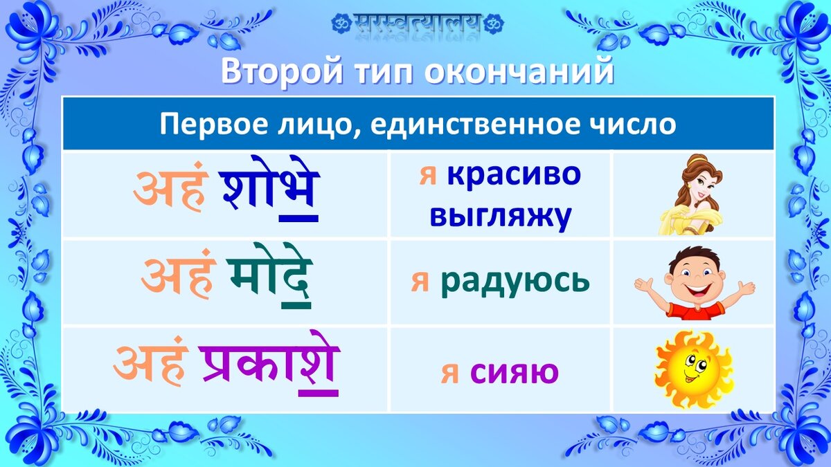 Урок 75 "Глаголы. Второе лицо, единственное число" Санскрит для начинающих Дзен