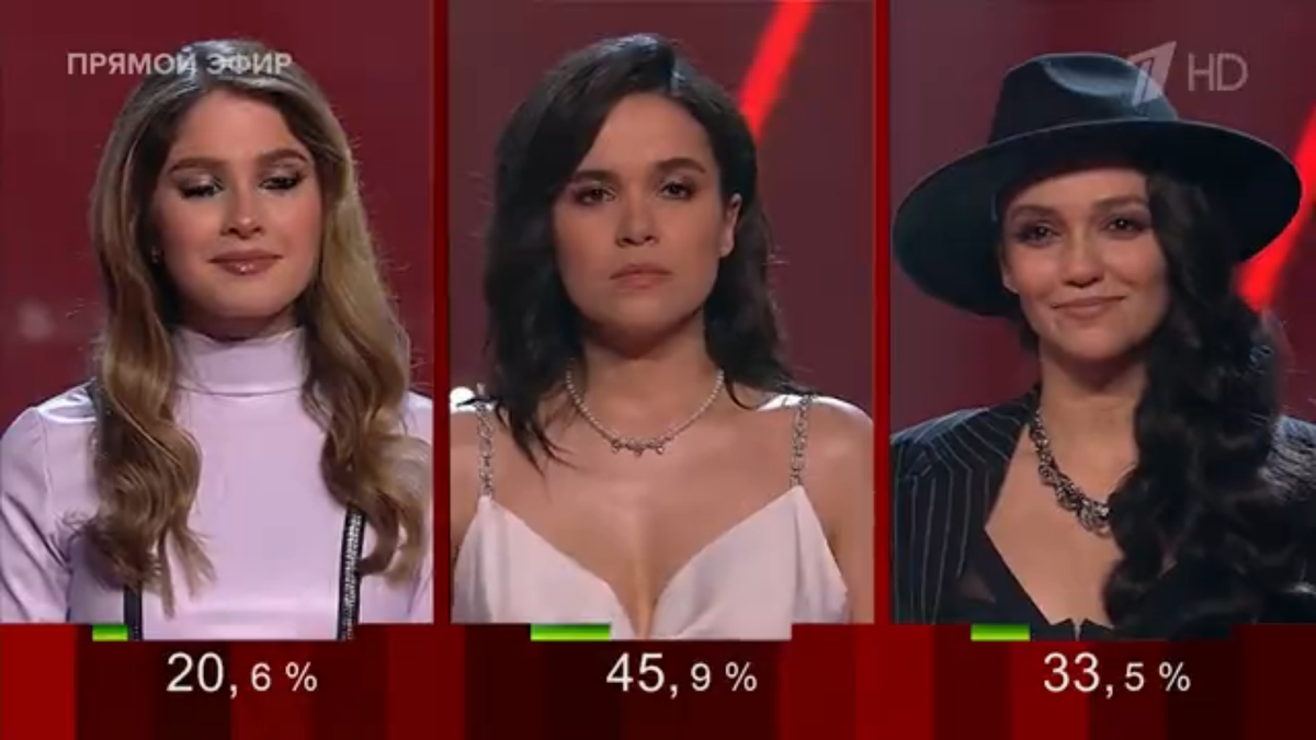 Нтв ты супер 60 +. Шоу голос 2023. Шоу голос. Голос полуфинал 2023. Голос маи 2023.