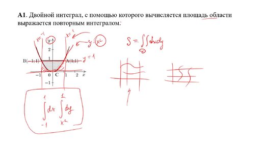 Запись повторного интеграла по области (A1)