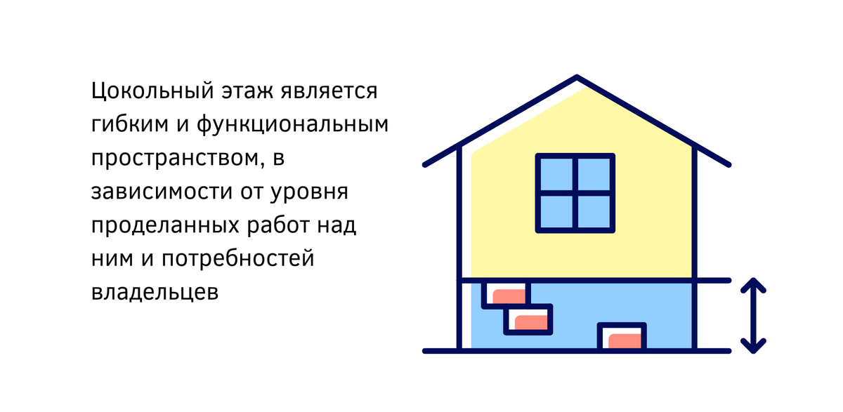 Вентиляция в частном доме: как сделать правильно