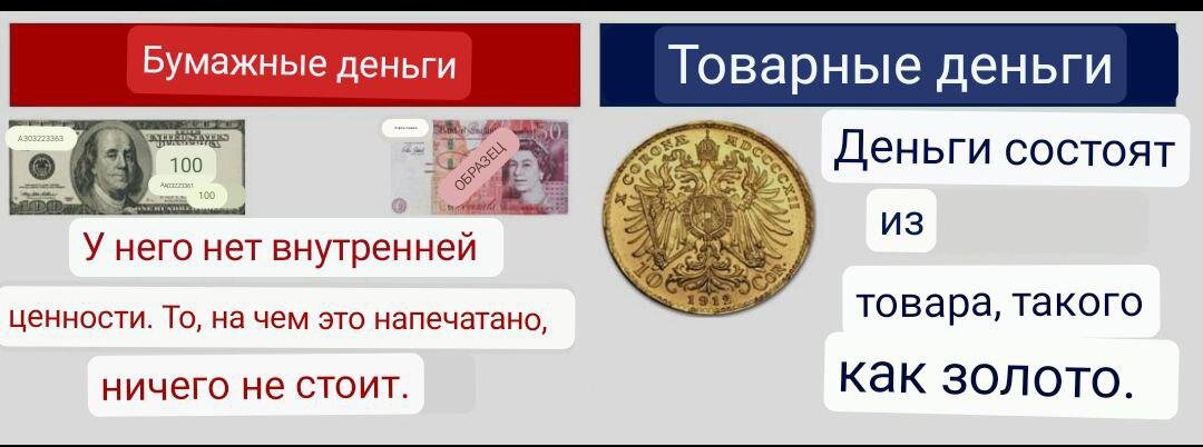 Различие бумажные и товарные деньги.
