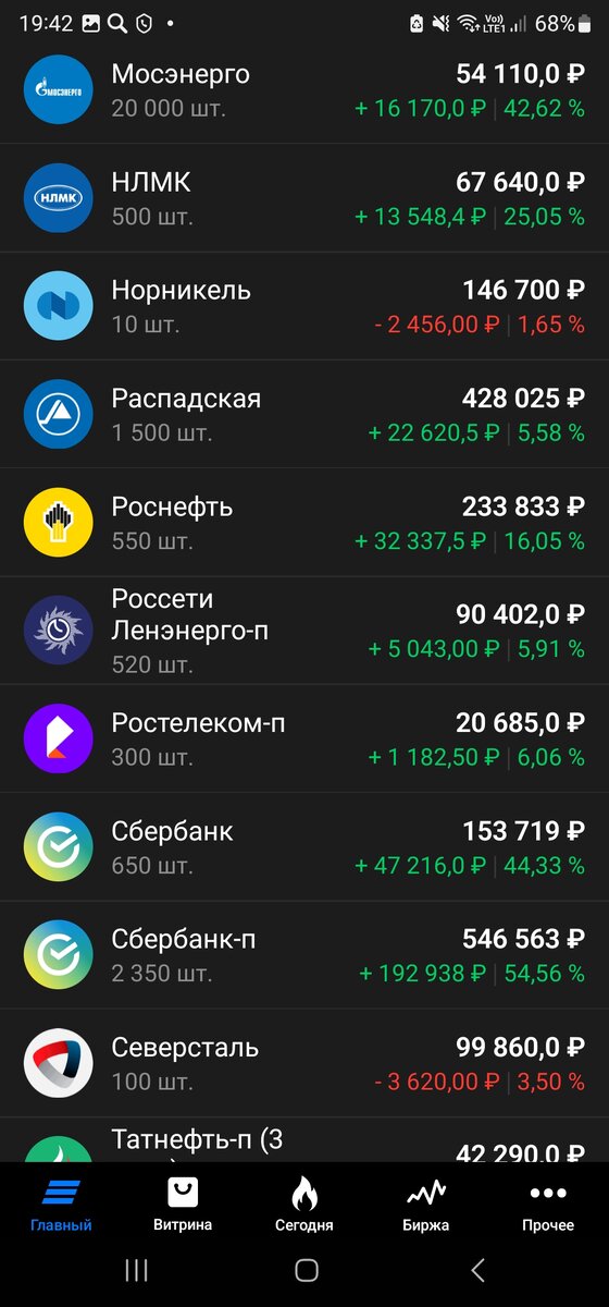 -2