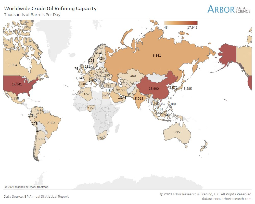 Статистика, графики, новости - 25.05.2023