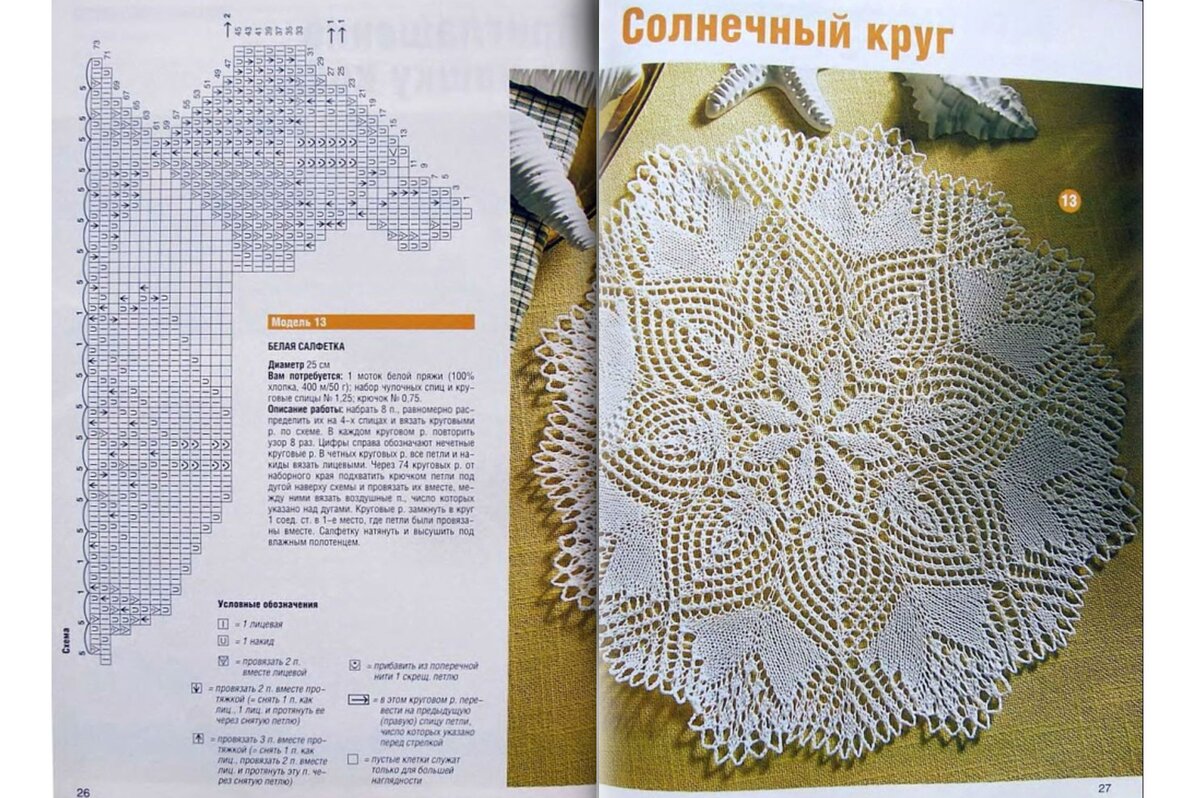 Фото из журнала 