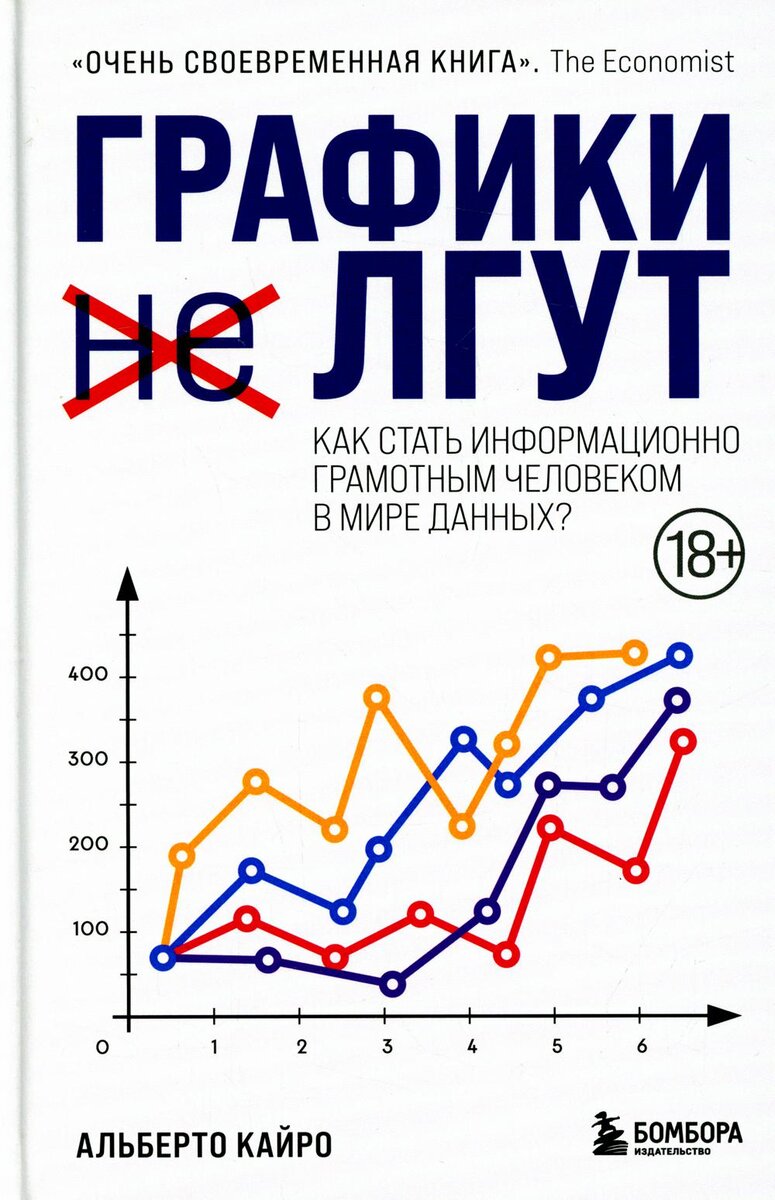 Графики (не)лгут: быть информационно грамотным в мире данных |  Metamorphoses/bmm.ru | Дзен