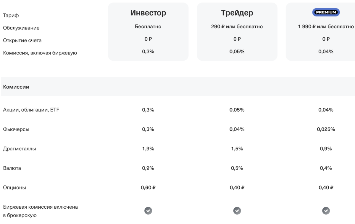Сколько можно открыть брокерских счетов в тинькофф