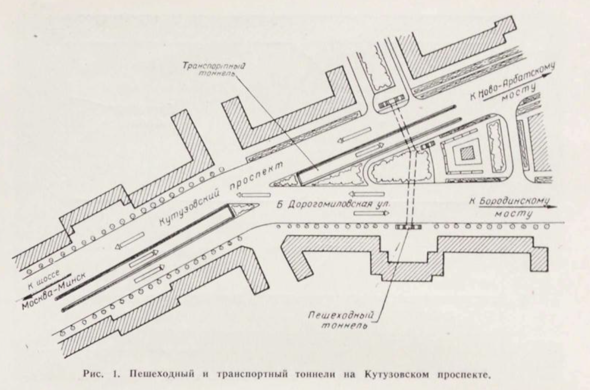 Когда и зачем в Москве появился первый автомобильный тоннель | О Москве  нескучно | Дзен