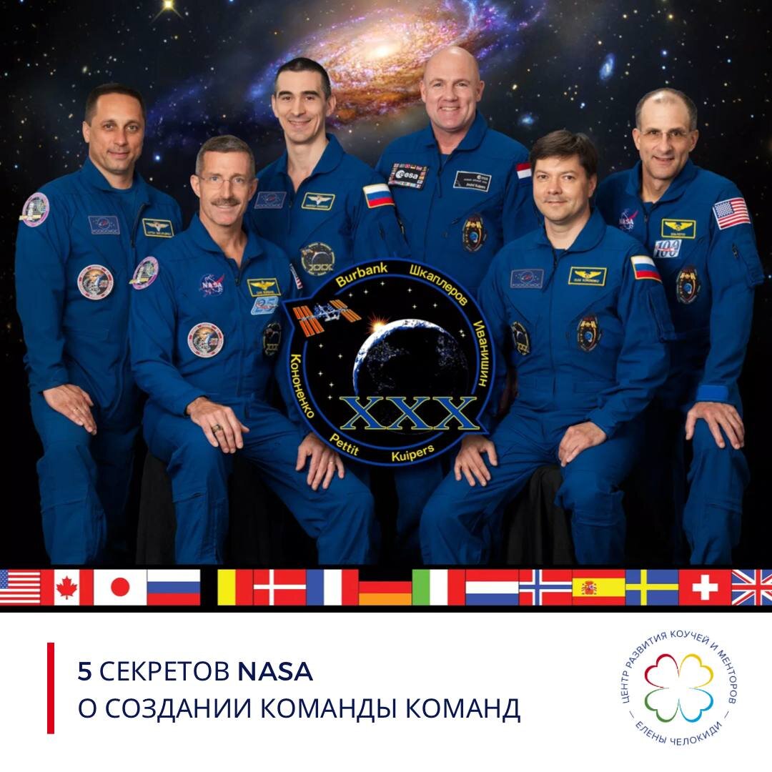 Команда космонавтов, 2011 год