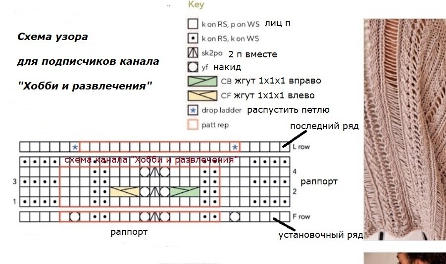 Схема со спущенными петлями спицами. Импортные рисунки вязаные спицами. Узоры спицами со всего света. Пуловер с ажурными полосами спицами. Вязание прибавка вправо спицами со схемами.