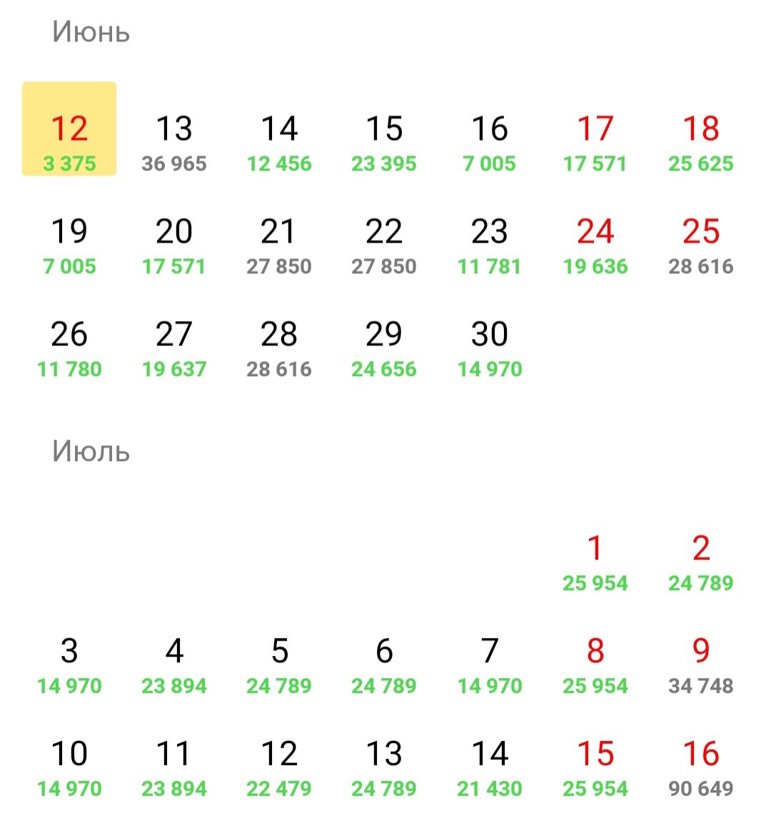 Авиабилет Анталья - Екатеринбург за 3375 рублей и цены на последующие даты.
