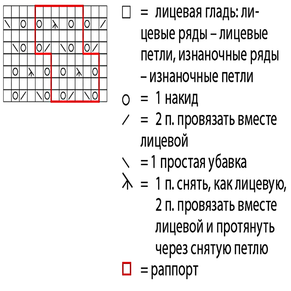 Красивые летние топы спицами из Бурды. Подробное описание