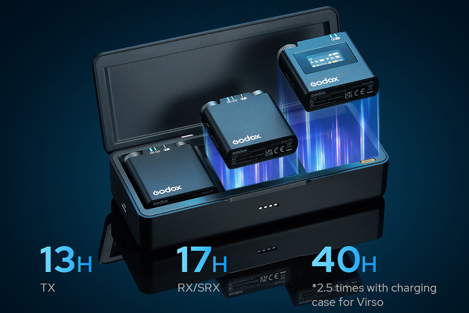 Беспроводные микрофонные системы Godox Virso и Virso S