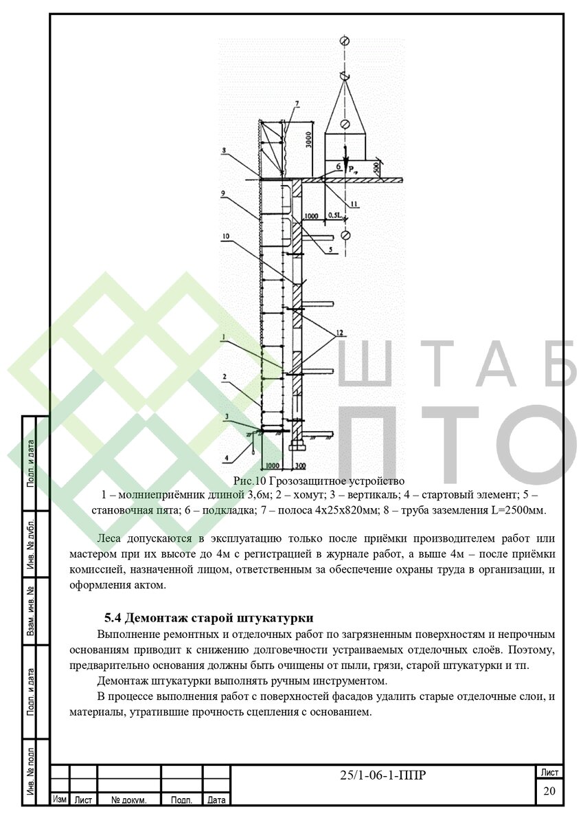 ППР на выполнение капитального ремонта фасада здания в г. Казань. Пример  работы. | ШТАБ ПТО | Разработка ППР, ИД, смет в строительстве | Дзен