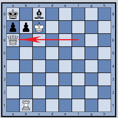 После хода Фa6.