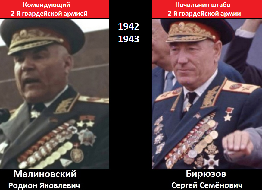 Маршал бирюзов презентация