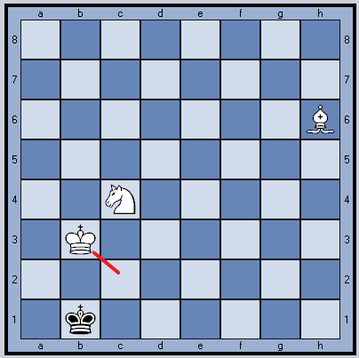 Ситуация после 1. Крb3 Крb1.