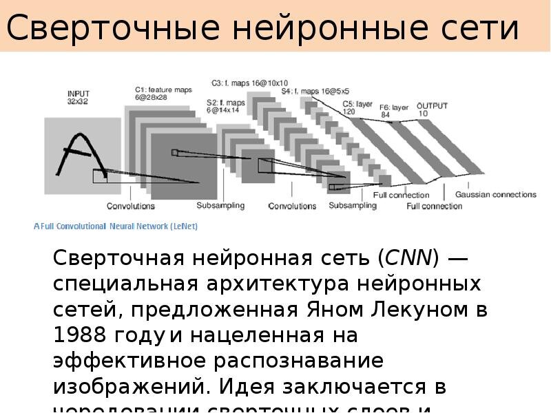 Для чего применяются сверточные нейронные сети