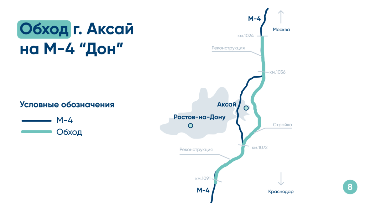 Карта обхода аксая м4 дон